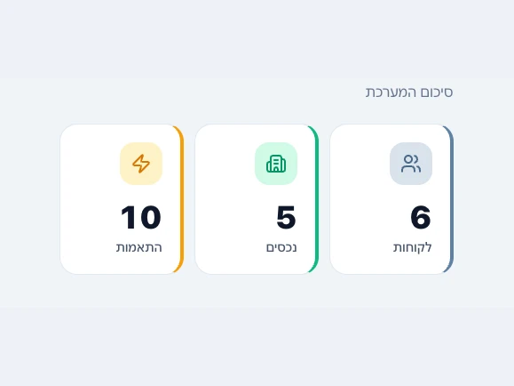 TA CRM: מערכת CRM לתיווך נדל״ן