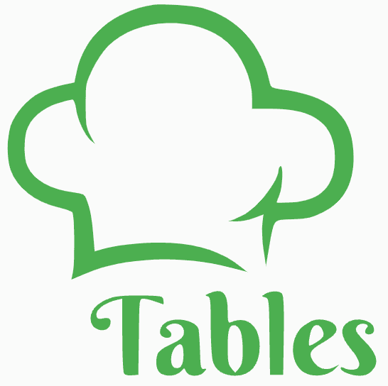 Restaurant Reservation System